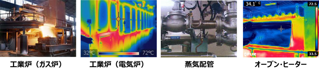 工場内の熱源による放熱でお困りごとはございませんか？